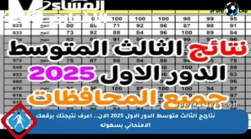نتائج الثالث متوسط الدور الأول 2025 الآن.. اعرف نتيجتك برقمك الامتحاني بسهولة